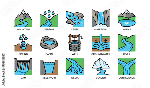 Water and landscape icons arranged in grid on white background