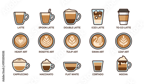 Coffee and latte icons showing cup types and latte art