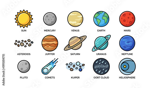 Solar system icons showing planets and regions on white background