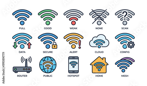 Wi fi icons showing signal states and network symbols