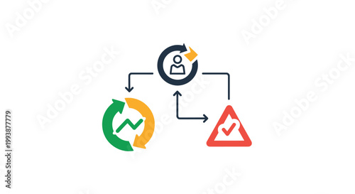 User-Centric Process Management Iteration, Risk Evaluation, and Feedback Loop