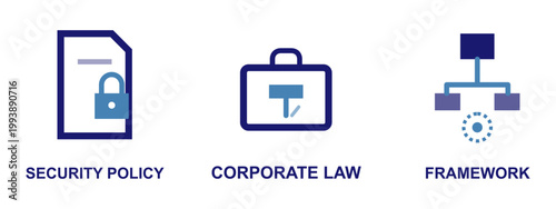 Security policy corporate law and framework digital protection concepts