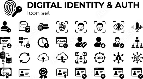 Digital Identity Auth Icon Set Passkey Biometric SSO OAuth Flow Session Expire Role Assign Directory Sync Federated ID Decentralized ID Verifiable Credential Revoke