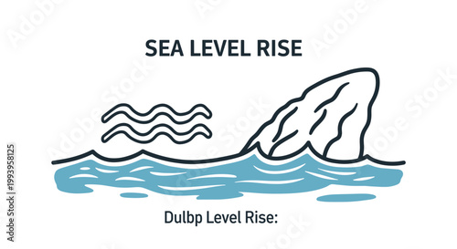 Illustration depicting sea level rise with waves and a large ice formation on the right, symbolizing melting glaciers and rising ocean levels.