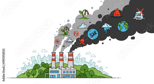 Industrial pollution from factory smokestacks contributing to environmental degradation and climate change, depicted with symbolic icons.