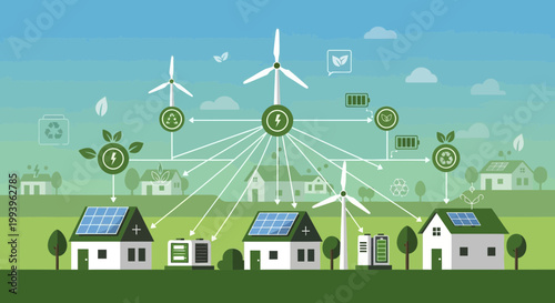 Smart Grid Technology: Houses with Solar Panels and Wind Turbines Connected to Renewable Energy Network