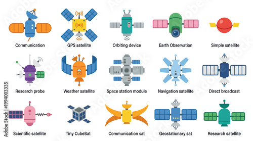 Flat Illustration of Various Satellite Types for Space Technology