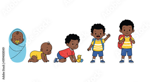 Growth process of a boy from a newborn infant to a toddler and finally to a schoolboy with a backpack and waving hand.