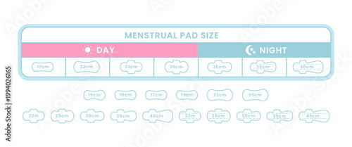 Day and Night Sanitary Pad Size Guide with Length Details. Menstrual Pad Day Night Comparison Chart.