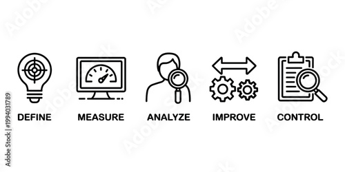 Six Sigma methodology define measure analyze improve control in white background