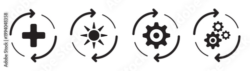 Continuous process icons featuring plus sign sun and gear symbols within circular motion arrows set.