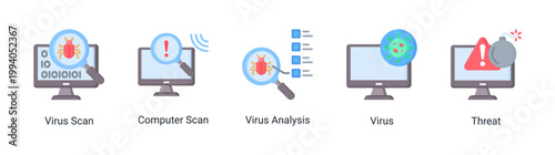Virus scan icon set featuring computer scan and malware analysis.Ideal for antivirus software and system security monitoring concepts.