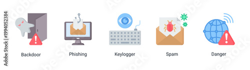 Cyber threat icon set with phishing,keylogger and spam attack concepts.Perfect for online security awareness and hacking prevention visuals.