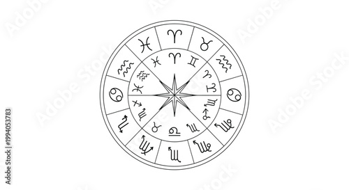 Zodiac wheel diagram featuring all twelve astrological signs arranged in a large circle with a compass star in the center.