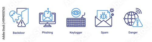 Cyber threat icon set with phishing,keylogger and spam attack concepts.Perfect for online security awareness and hacking prevention visuals.