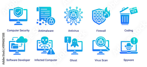 System security icon set featuring antivirus,firewall,coding and infected computer concepts.Perfect for cybersecurity software,system protection and digital security solutions.