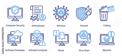 System security icon set featuring antivirus,firewall,coding and infected computer concepts.Perfect for cybersecurity software,system protection and digital security solutions.