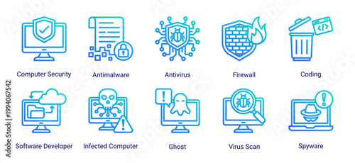 System security icon set featuring antivirus,firewall,coding and infected computer concepts.Perfect for cybersecurity software,system protection and digital security solutions.