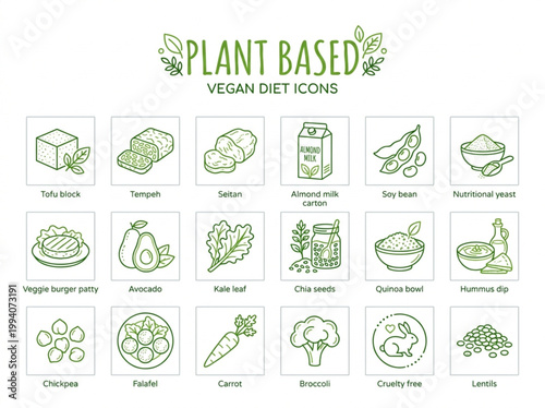 A collection of green line art icons illustrating various plant-based and vegan food staples arranged in a clean grid layout