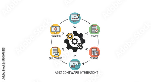 Agile Software Integration Cycle with Central Gear Icon.