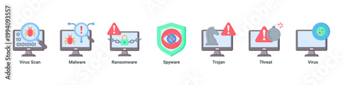 Threat Detection web banner icon vector illustration with icons of Virus Scan,Malware,Ransomware,Spyware,Trojan,Threat and Virus