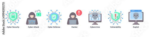 Cyber Defense web banner icon vector illustration with icons of Cyber Security,Cyber Attack,Cyber Defense,Hacker,Cybercrime,Vulnerability and Exploit