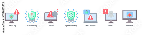 Security Monitoring web banner icon vector illustration with icons of Zero Day,Vulnerability,Threat,Cyber Security,Data Breach,Ghost and Sandbox
