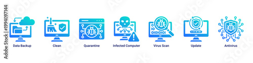 Data Recovery web banner icon vector illustration with icons of Data Backup,Clean,Quarantine,Infected Computer,Virus Scan,Update and Antivirus