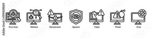 Threat Detection web banner icon vector illustration with icons of Virus Scan,Malware,Ransomware,Spyware,Trojan,Threat and Virus