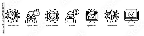 Cyber Defense web banner icon vector illustration with icons of Cyber Security,Cyber Attack,Cyber Defense,Hacker,Cybercrime,Vulnerability and Exploit