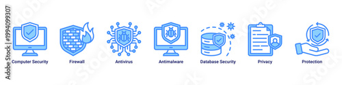 Secure System web banner icon vector illustration with icons of Computer Security,Firewall,Antivirus,Antimalware,Database Security,Privacy and Protection
