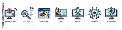 System Scan web banner icon vector illustration with icons of Computer Scan,Virus Analysis,Quarantine,Clean,Update,Antivirus and Antimalware