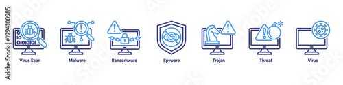 Threat Detection web banner icon vector illustration with icons of Virus Scan,Malware,Ransomware,Spyware,Trojan,Threat and Virus