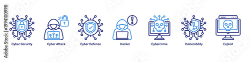 Cyber Defense web banner icon vector illustration with icons of Cyber Security,Cyber Attack,Cyber Defense,Hacker,Cybercrime,Vulnerability and Exploit
