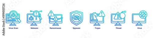 Threat Detection web banner icon vector illustration with icons of Virus Scan,Malware,Ransomware,Spyware,Trojan,Threat and Virus
