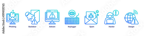 Attack Prevention web banner icon vector illustration with icons of Phishing,Backdoor,Adware,Keylogger,Spam,Hacker and Danger