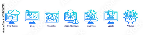 Data Recovery web banner icon vector illustration with icons of Data Backup,Clean,Quarantine,Infected Computer,Virus Scan,Update and Antivirus