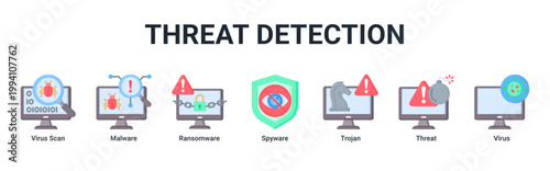 Threat Detection web banner icon vector illustration with icons of Virus Scan,Malware,Ransomware,Spyware,Trojan,Threat and Virus