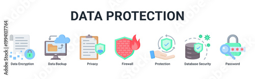Data Protection web banner icon vector illustration with icons of Data Encryption,Data Backup,Privacy,Firewall,Protection,Database Security and Password