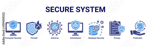 Secure System web banner icon vector illustration with icons of Computer Security,Firewall,Antivirus,Antimalware,Database Security,Privacy and Protection