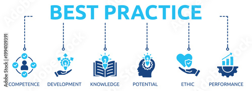 best practice glyph banner icon of competence, development, knowledge, potential, ethic, performance