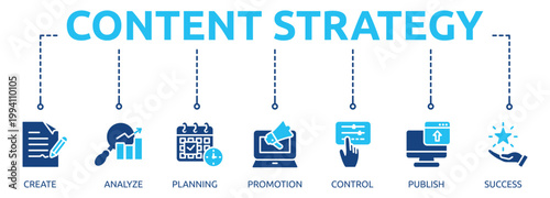 content strategy glyph banner icon of create, analyze, planning, promotion, control, publish, success