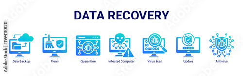 Data Recovery web banner icon vector illustration with icons of Data Backup,Clean,Quarantine,Infected Computer,Virus Scan,Update and Antivirus