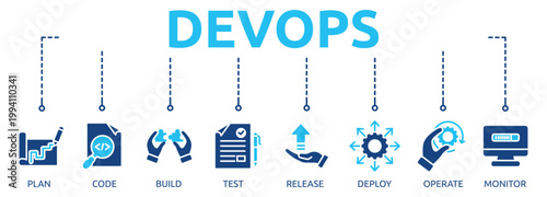 devops glyph banner icon of plan, code, build, test, release, deploy, operate, monitor