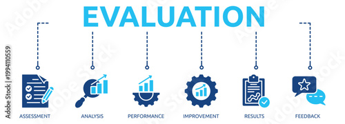 evaluation glyph banner icon of assessment, analysis, performance, improvement, results, feedback