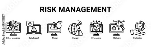 Risk Management web banner icon vector illustration with icons of Cyber Insurance,Data Breach,Threat,Danger,Cybercrime,Malware and Protection