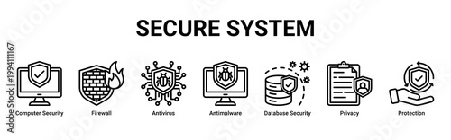 Secure System web banner icon vector illustration with icons of Computer Security,Firewall,Antivirus,Antimalware,Database Security,Privacy and Protection