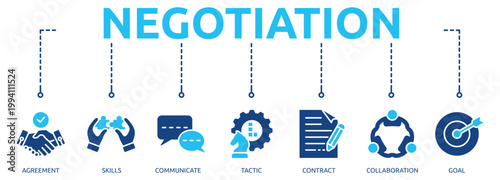 negotiation glyph banner icon of agreement, skills, communicate, tactic, contract, collaboration, goal