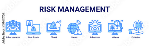 Risk Management web banner icon vector illustration with icons of Cyber Insurance,Data Breach,Threat,Danger,Cybercrime,Malware and Protection