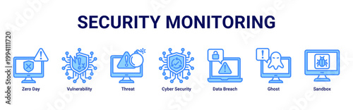 Security Monitoring web banner icon vector illustration with icons of Zero Day,Vulnerability,Threat,Cyber Security,Data Breach,Ghost and Sandbox